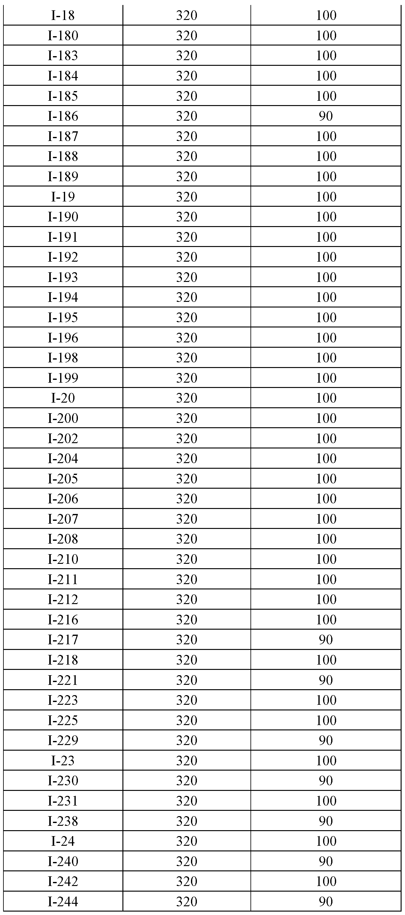 Figure imgf000235_0001