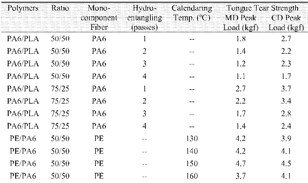 Figure 112010013027200-pct00004