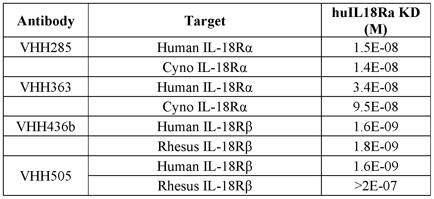 Figure imgf000056_0001