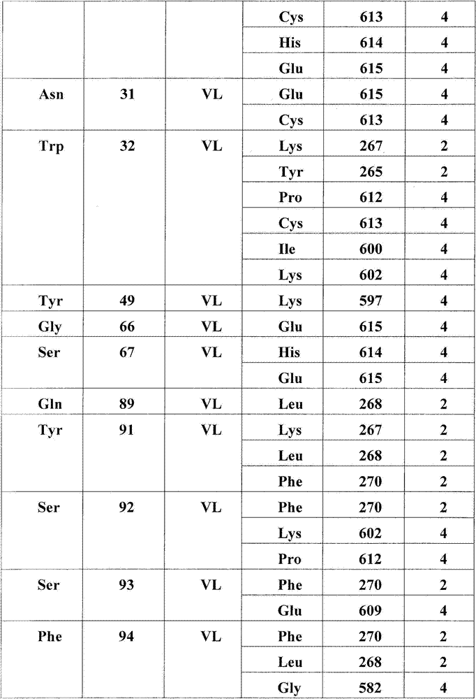 Figure BDA00002844214801581