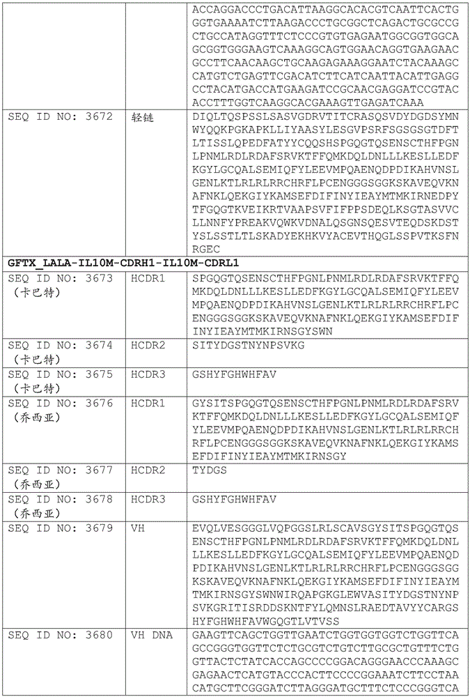 Figure BDA0002375507530003911