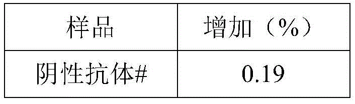 Figure BDA0002112124180000212