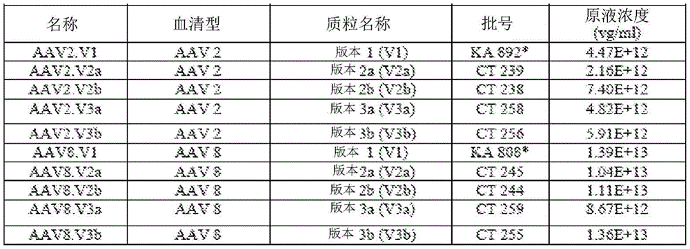 Figure BDA0001764338830000361
