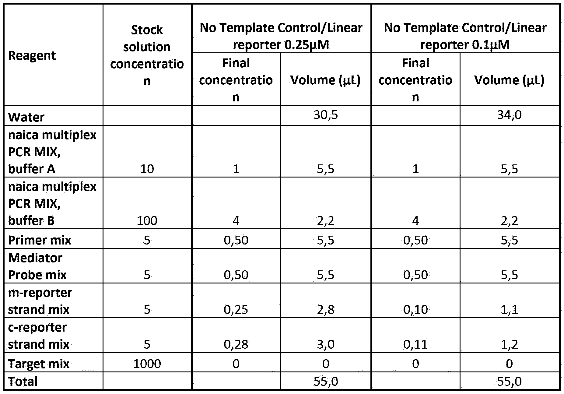 Figure imgf000080_0002