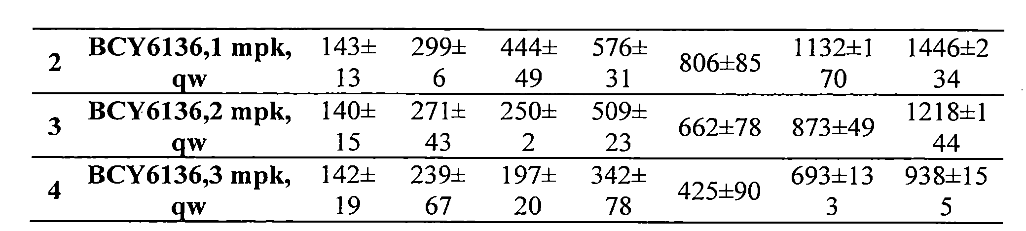 Figure 107144453-A0202-12-0141-125