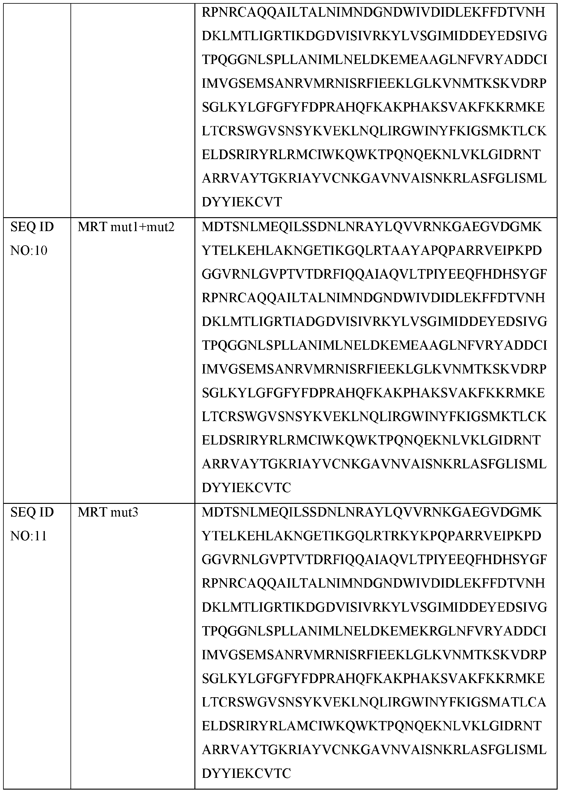 Figure imgf000077_0001