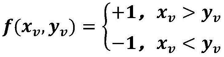 Figure FDA0002441381010000022