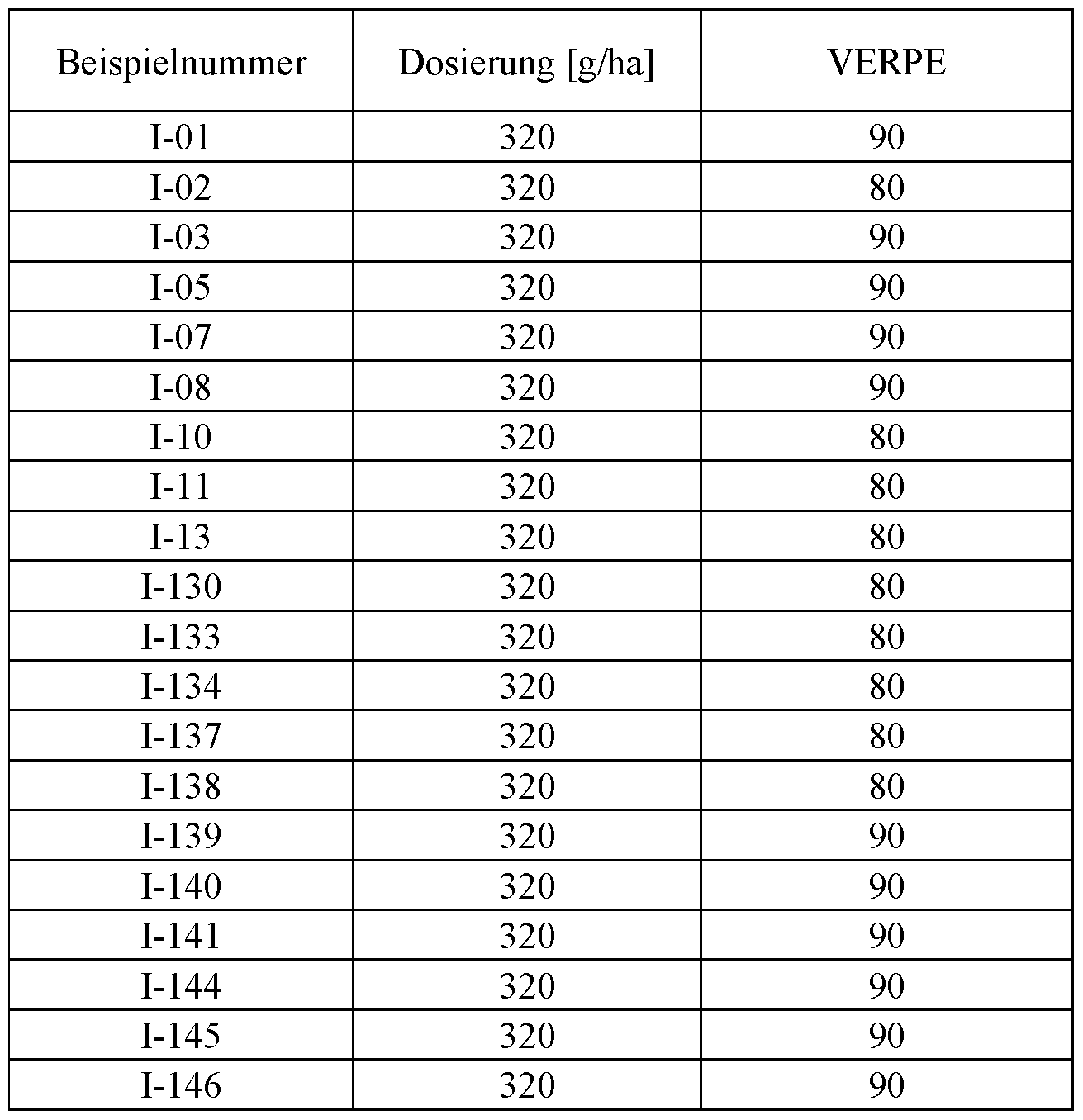 Figure imgf000327_0002