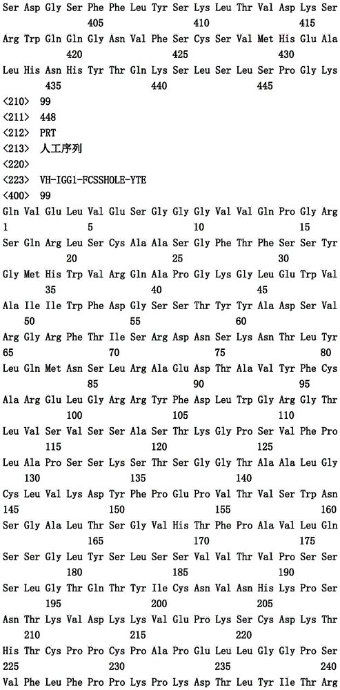 Figure IDA0001049029100000971