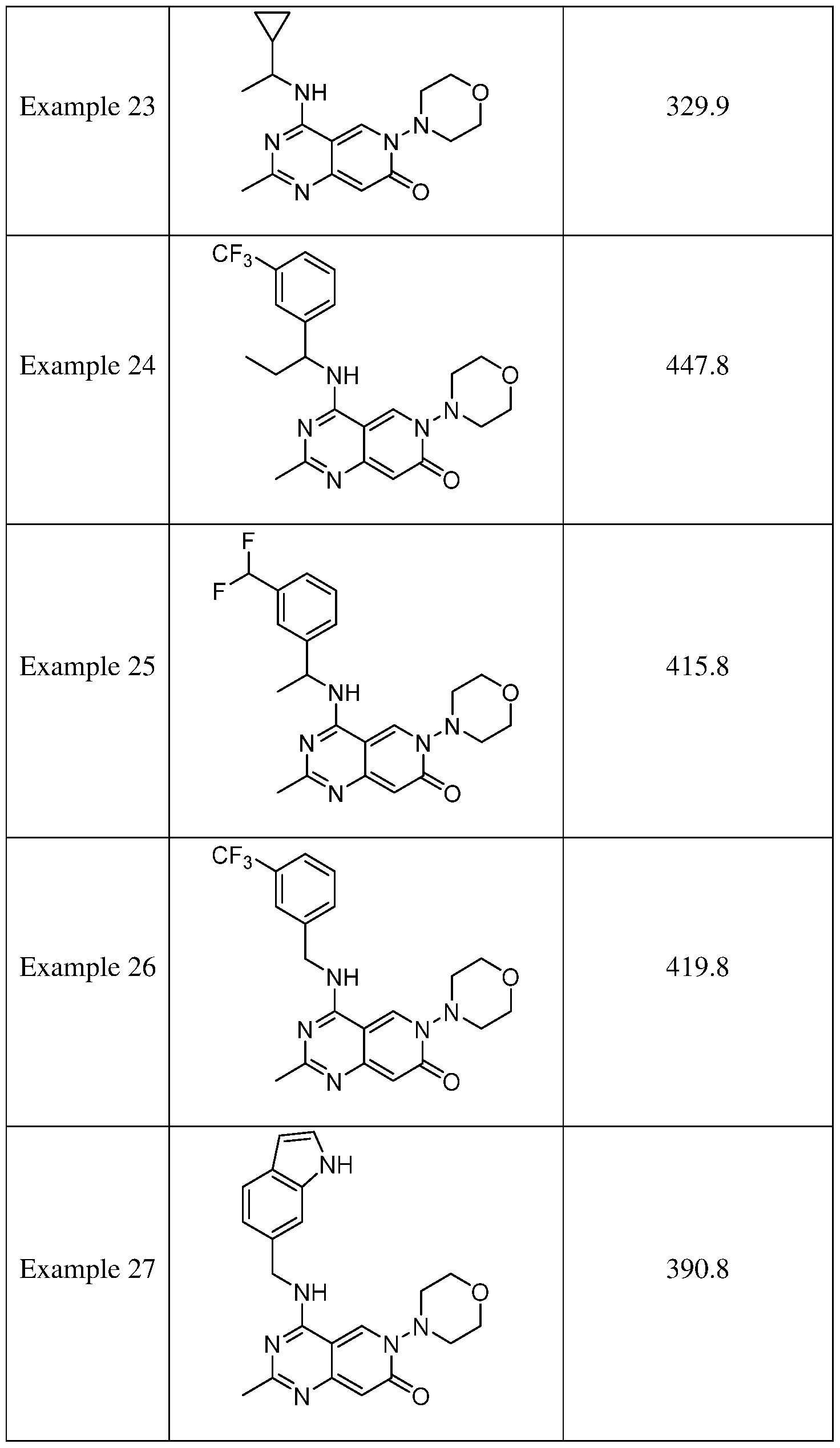 Figure imgf000096_0001