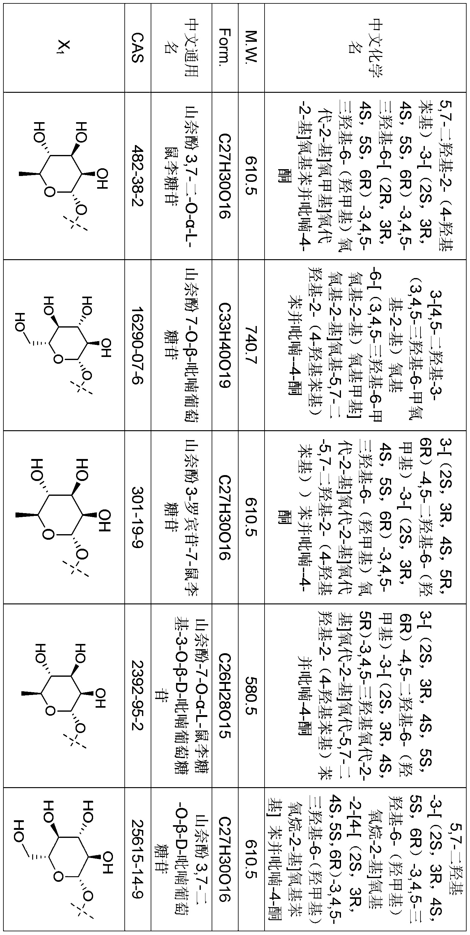 Figure PCTCN2022085860-appb-000031