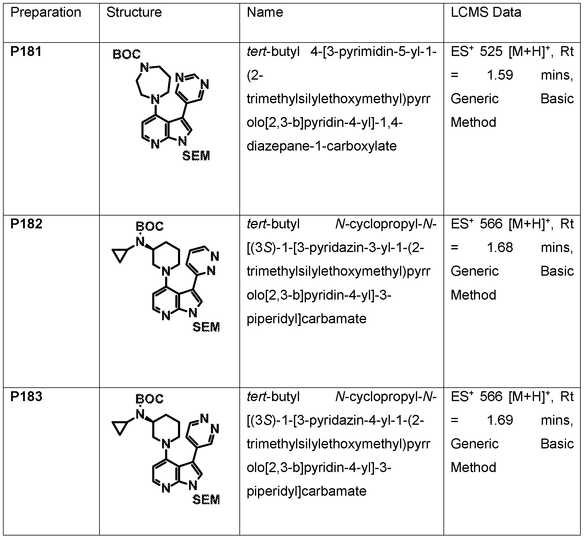Figure imgf000142_0001