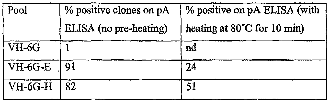 Figure imgf000143_0001