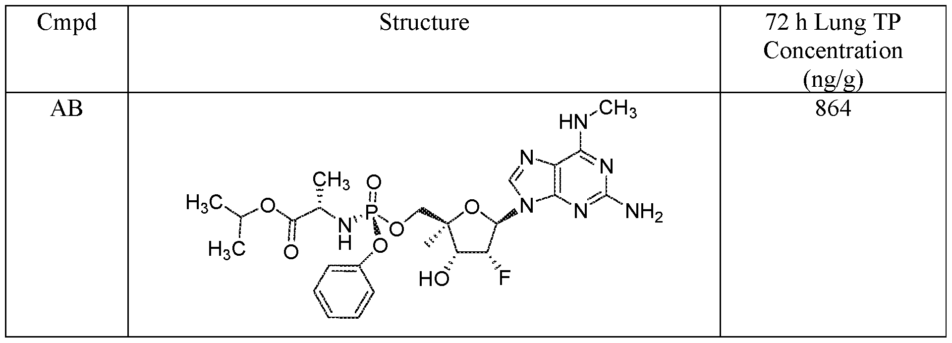 Figure imgf000381_0002