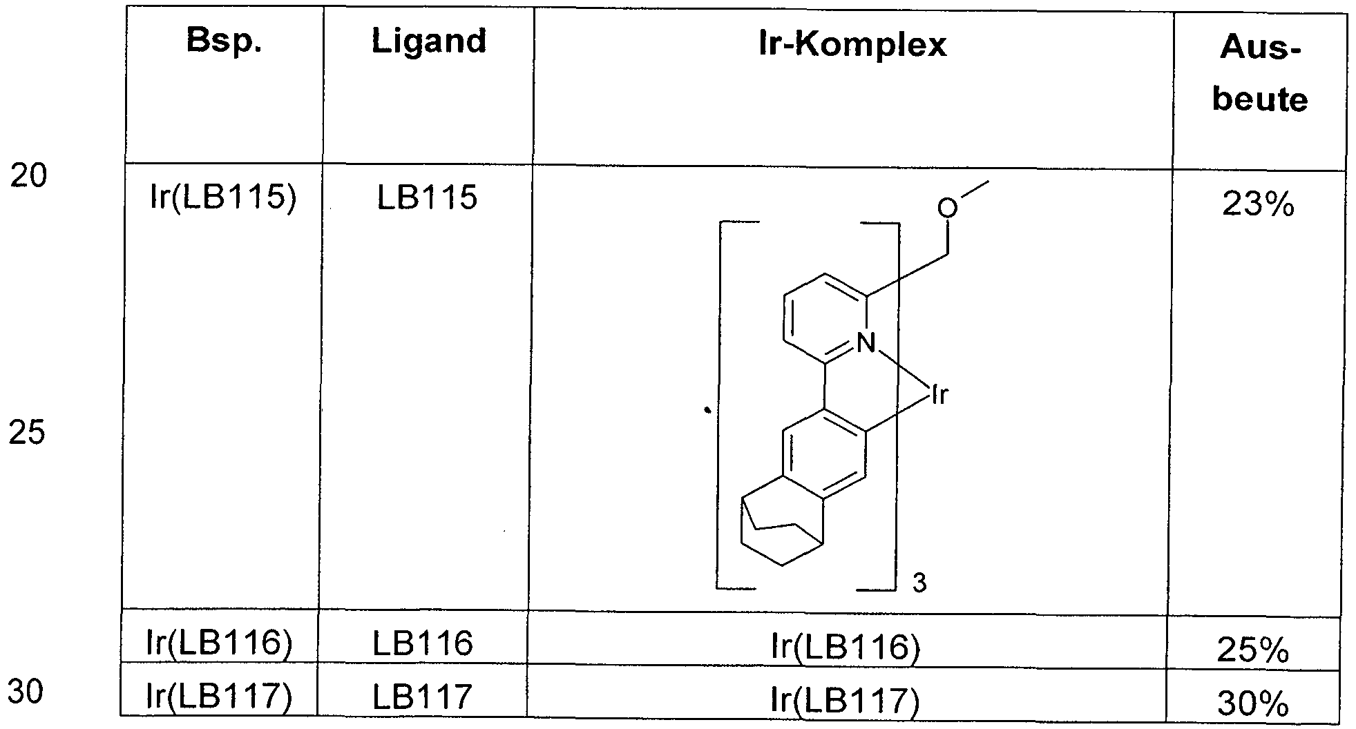 Figure imgf000224_0001