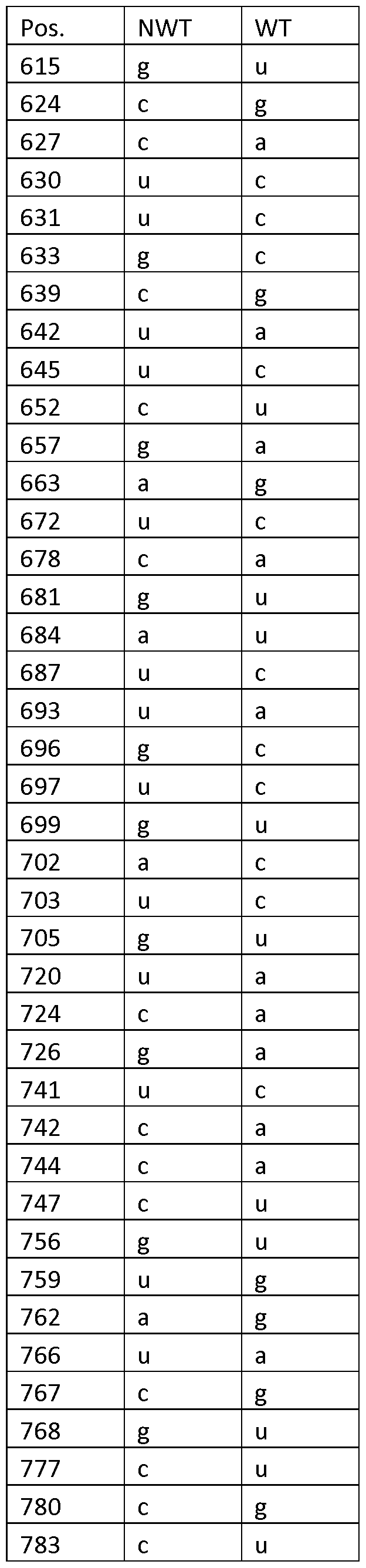 Figure imgf000021_0003