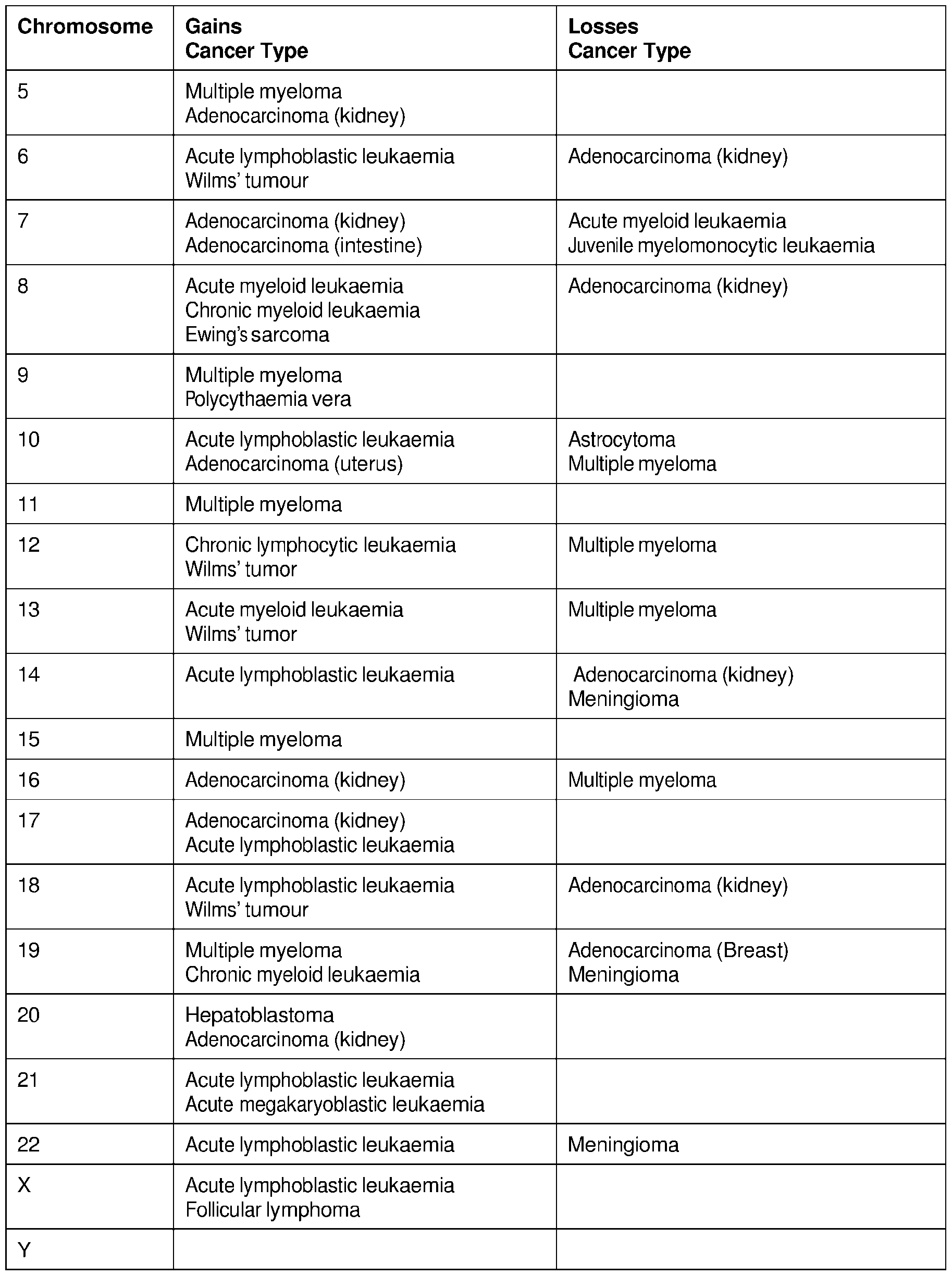 Figure imgf000080_0001