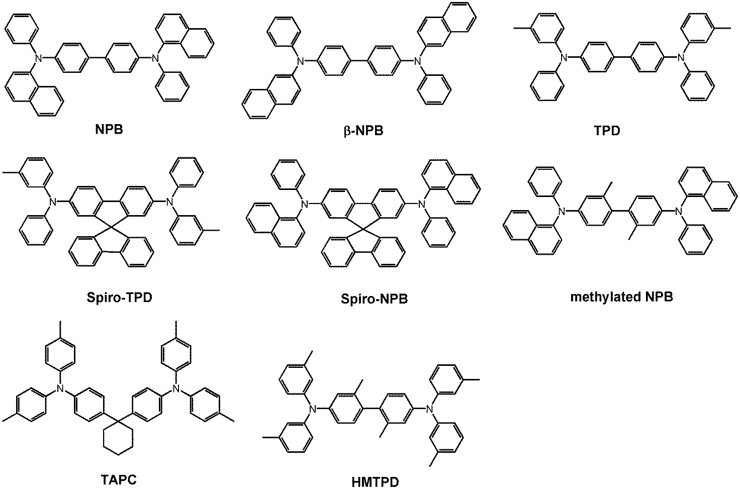 Figure 112017128557112-pat00093
