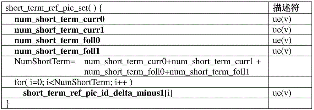 Figure BDA0000480905990000281