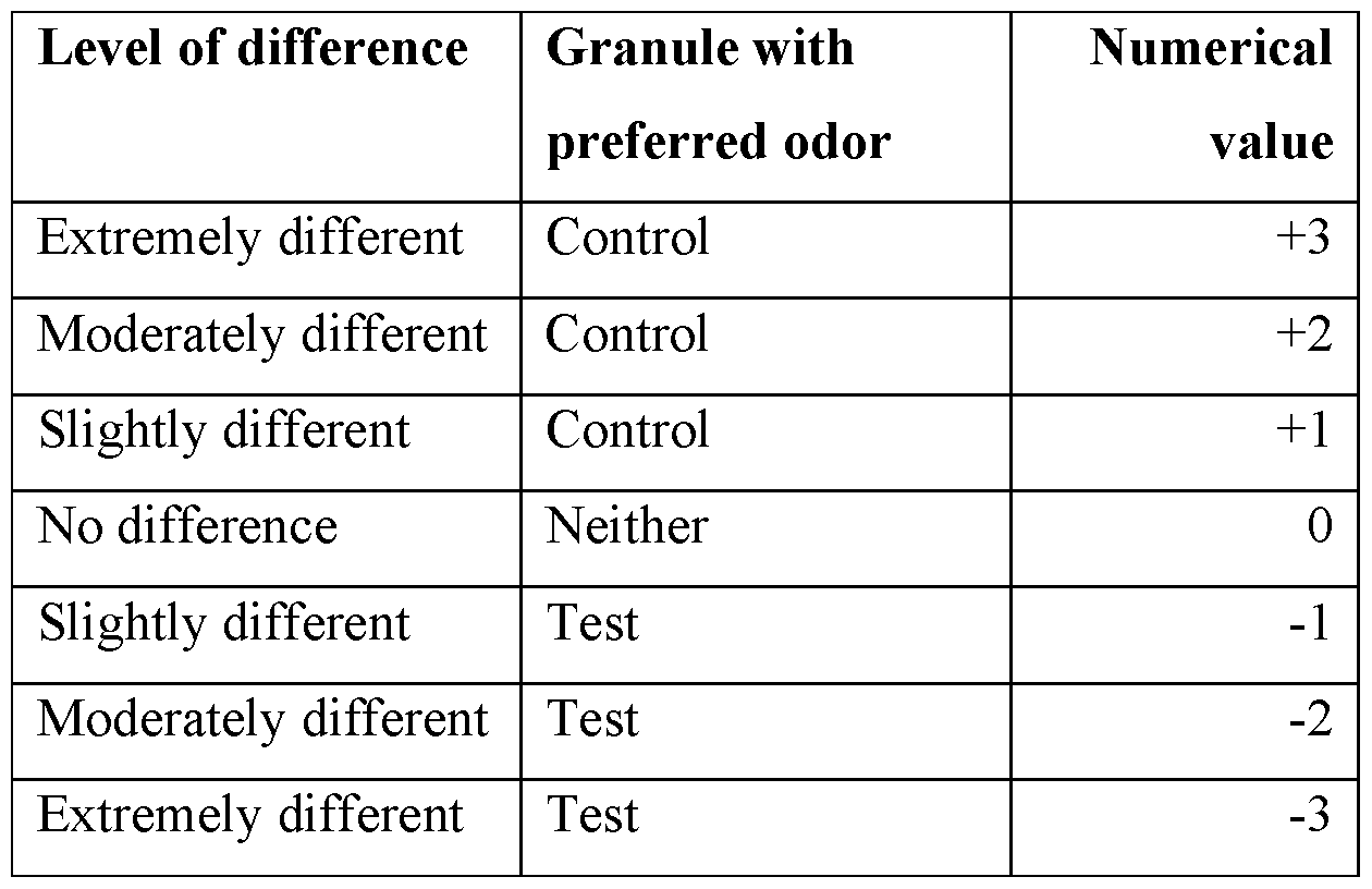 Figure imgf000025_0001
