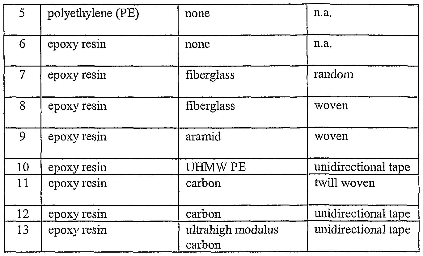 Figure imgf000015_0001