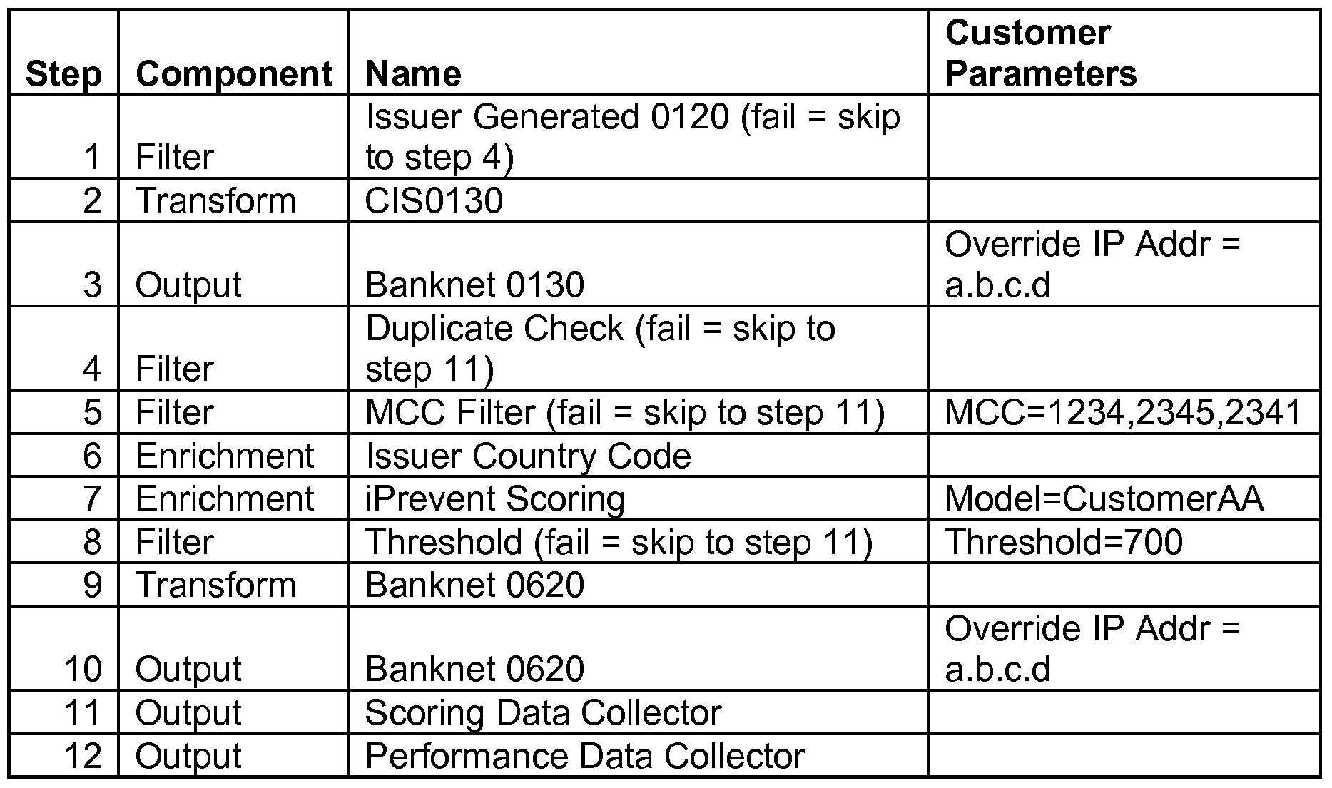Figure imgf000017_0001