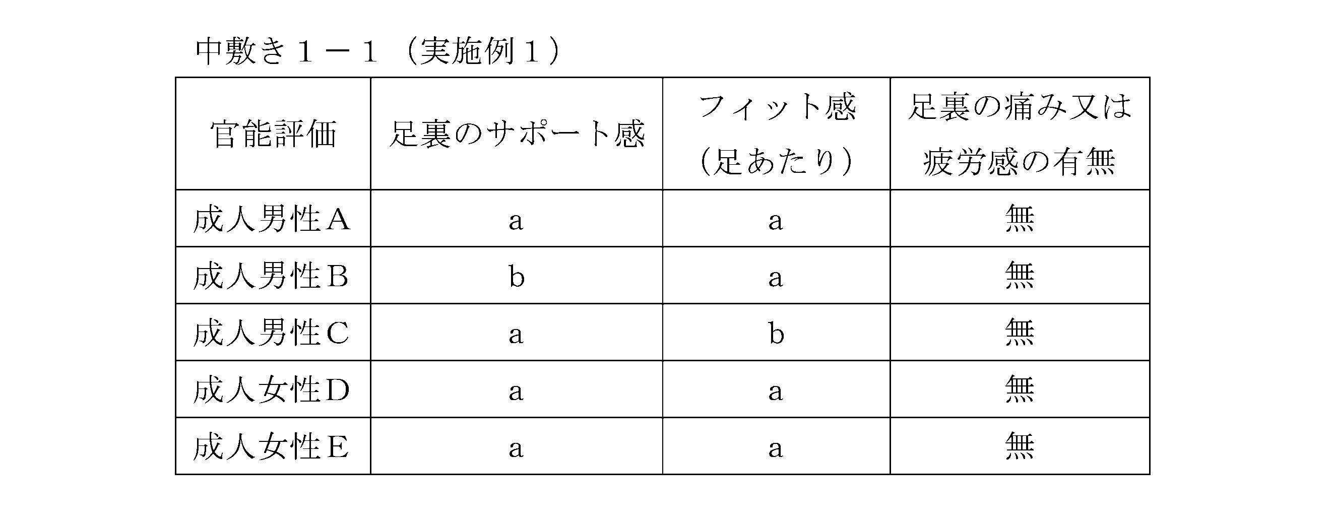 Figure 2022172486000002
