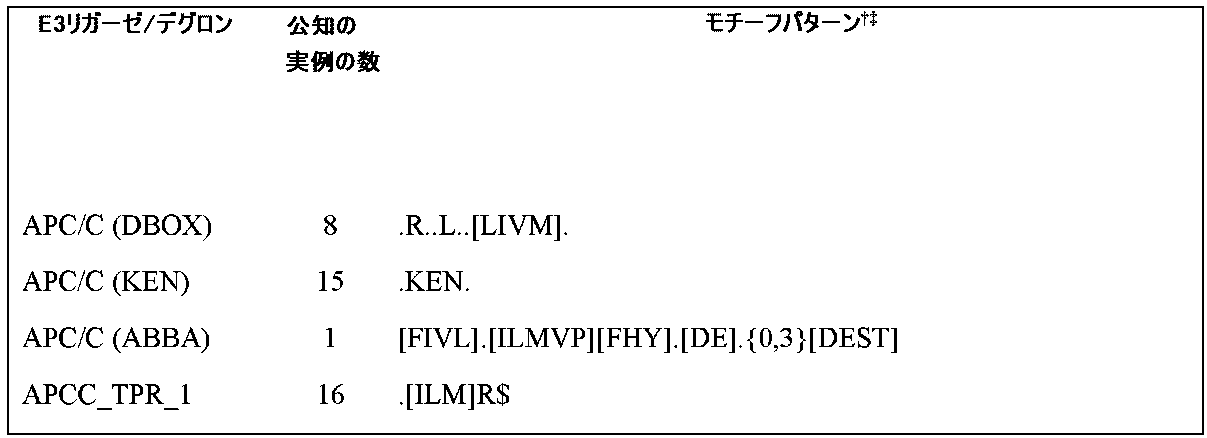 Figure 2023107892000014