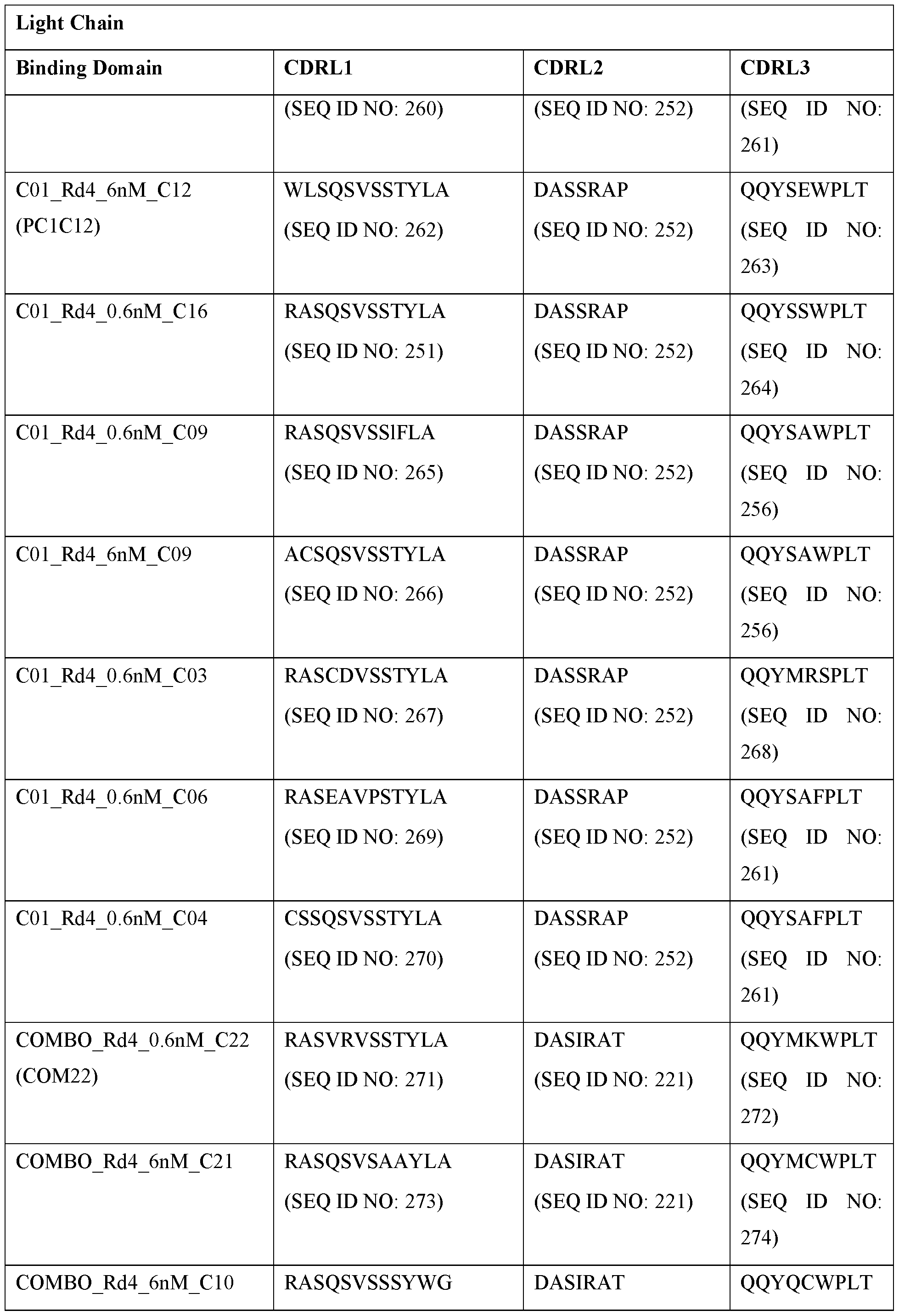 Figure imgf000070_0001