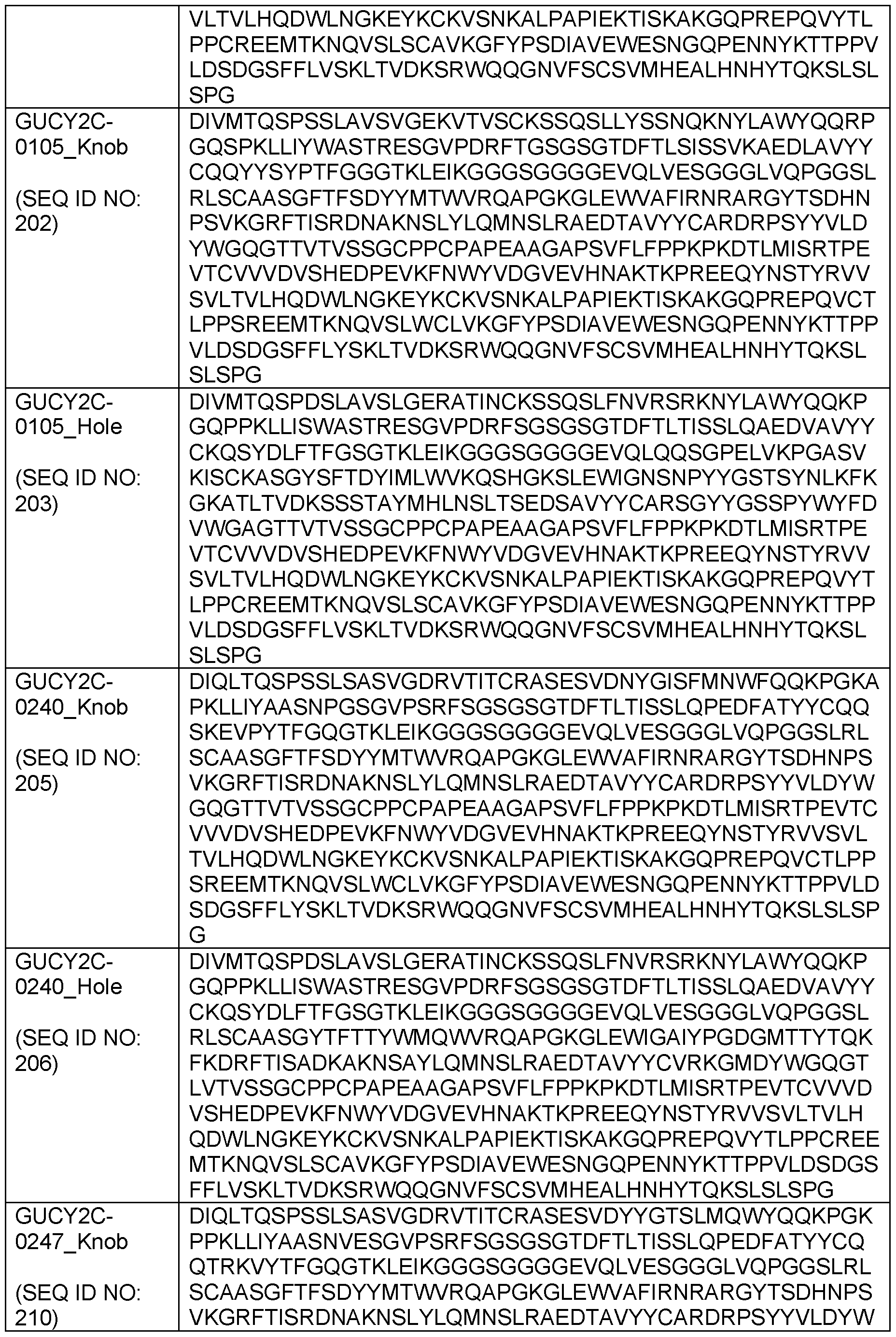 Figure imgf000096_0001
