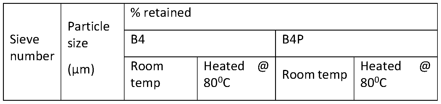 Figure imgf000034_0002