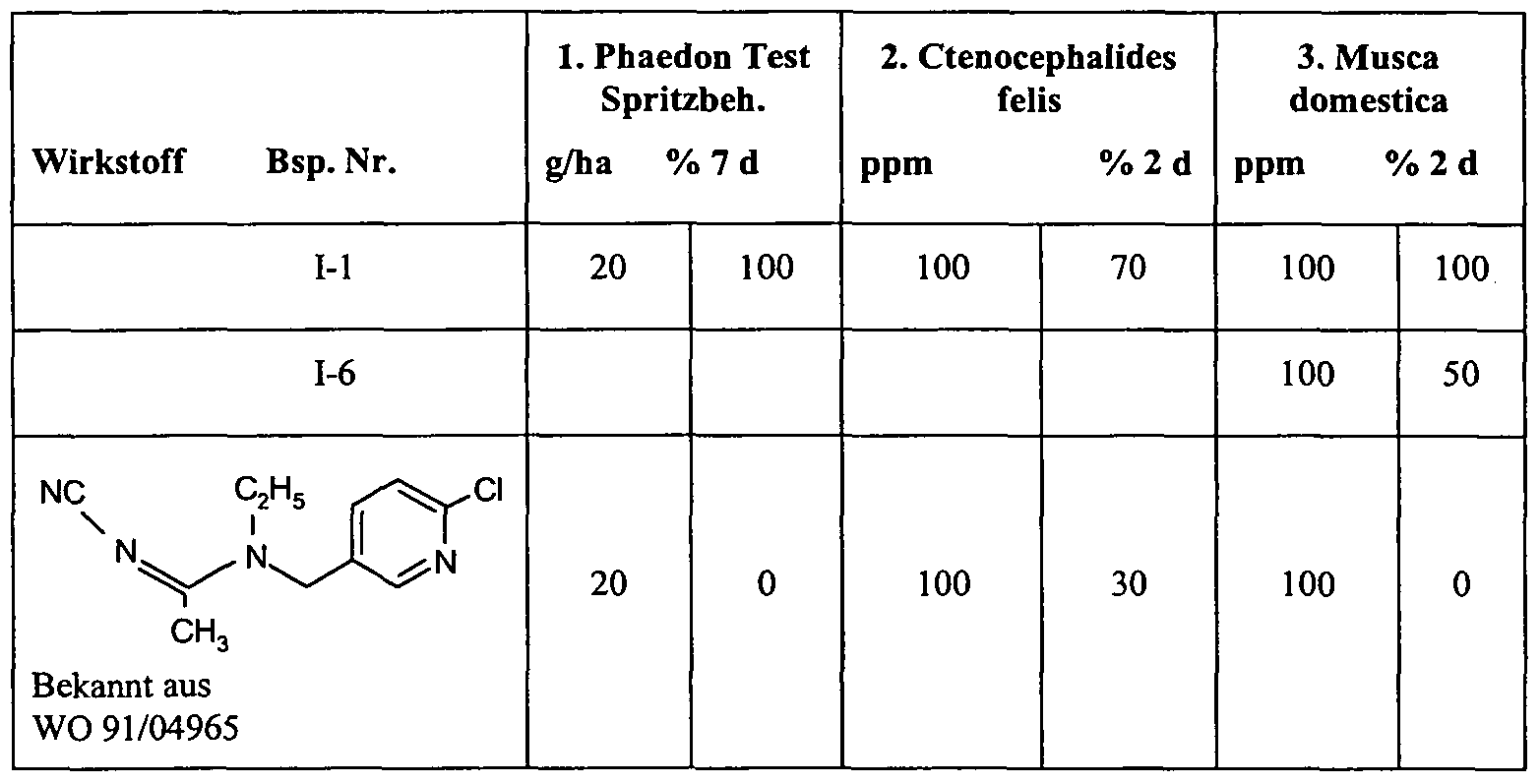 Figure imgf000075_0001