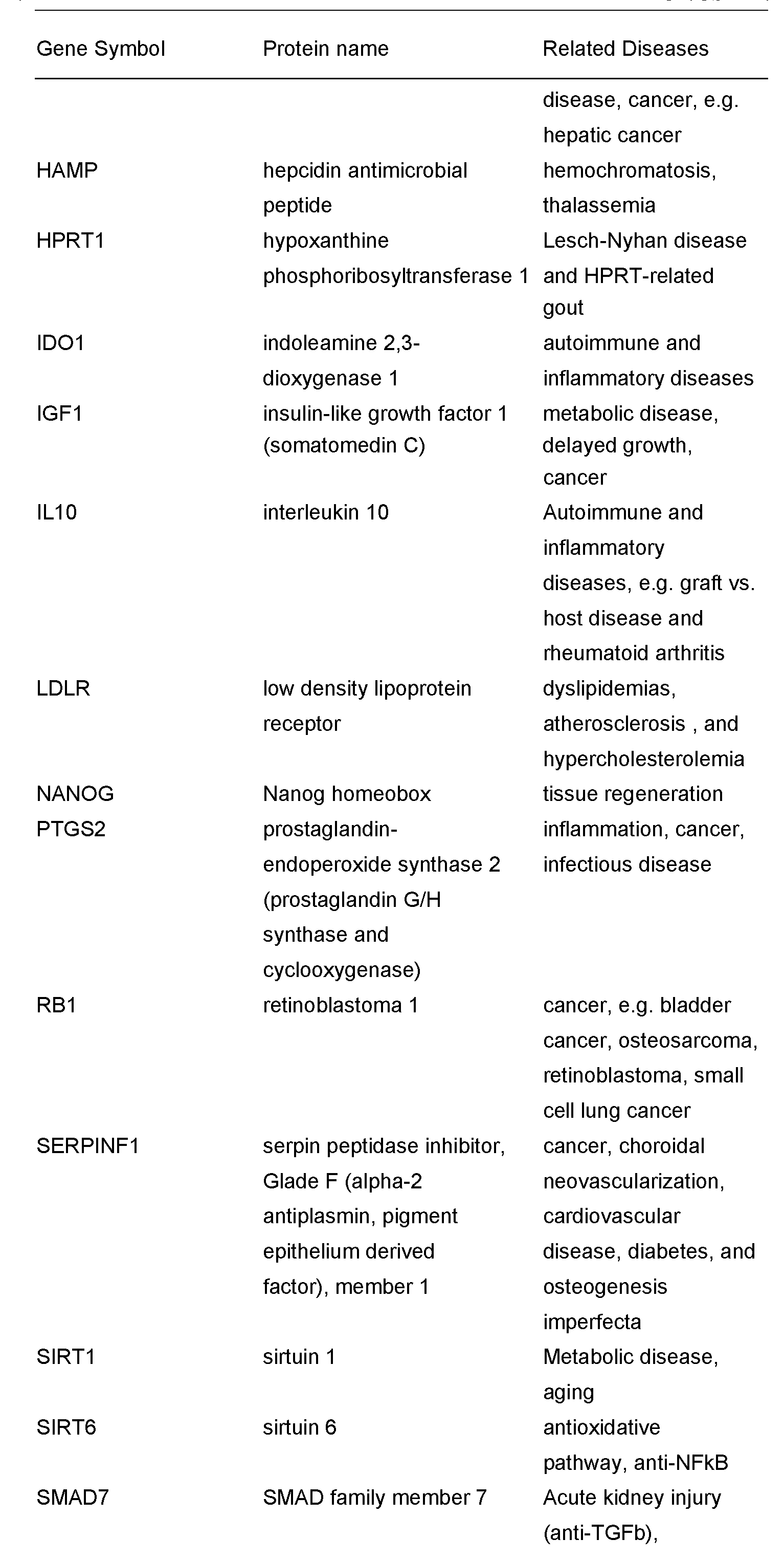 Figure imgf000016_0001