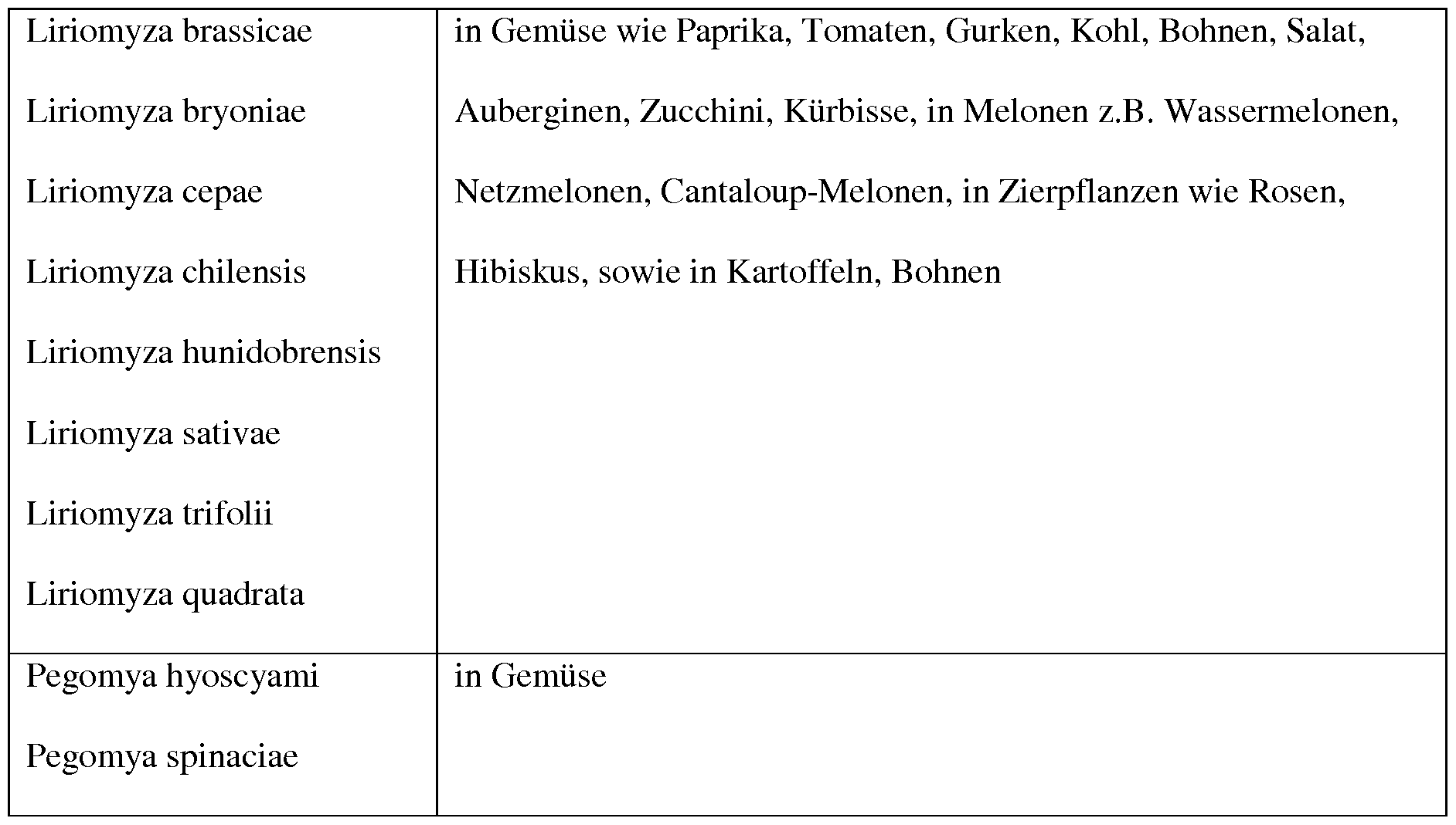 Figure imgf000053_0002