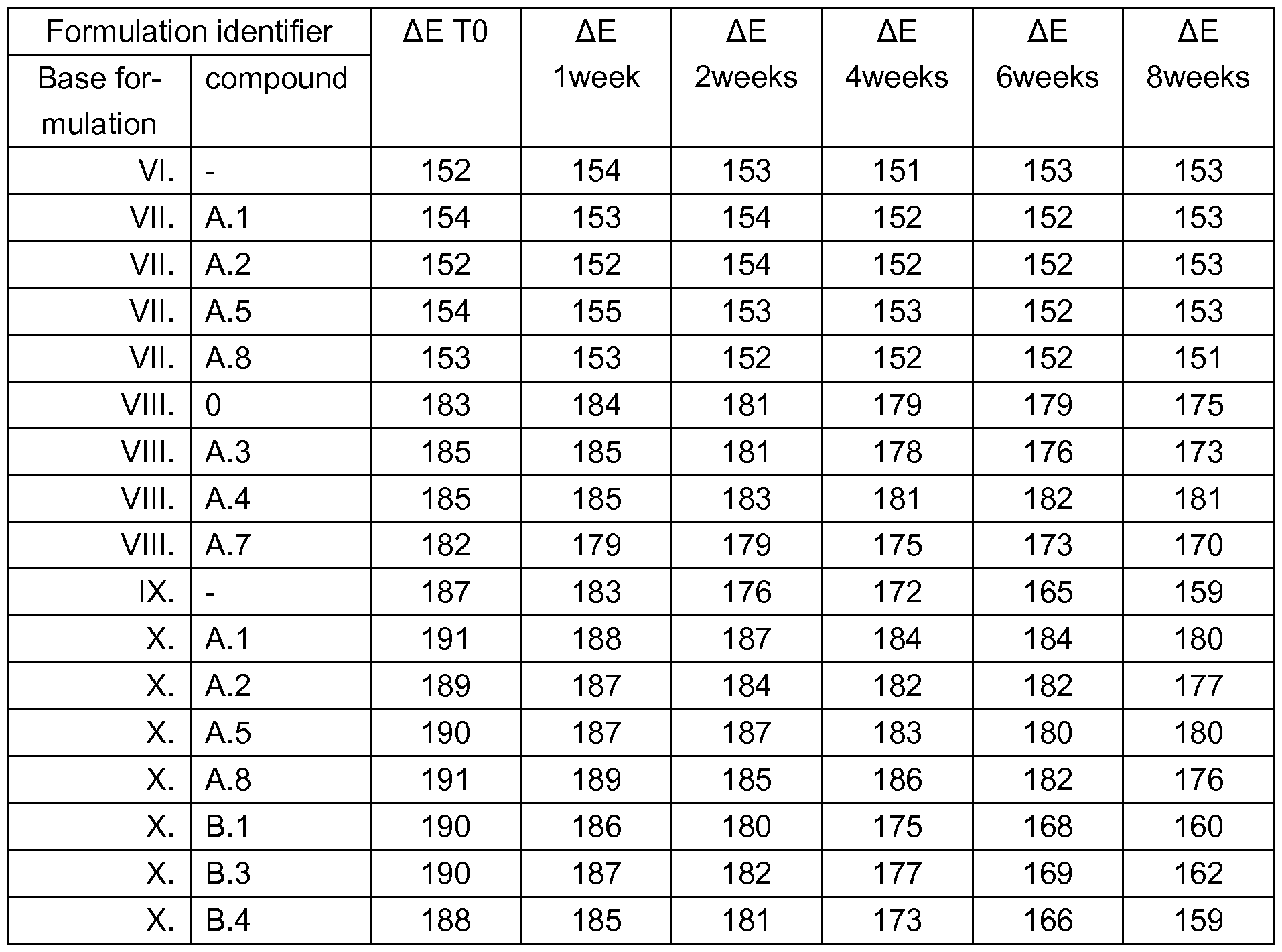 Figure imgf000054_0001