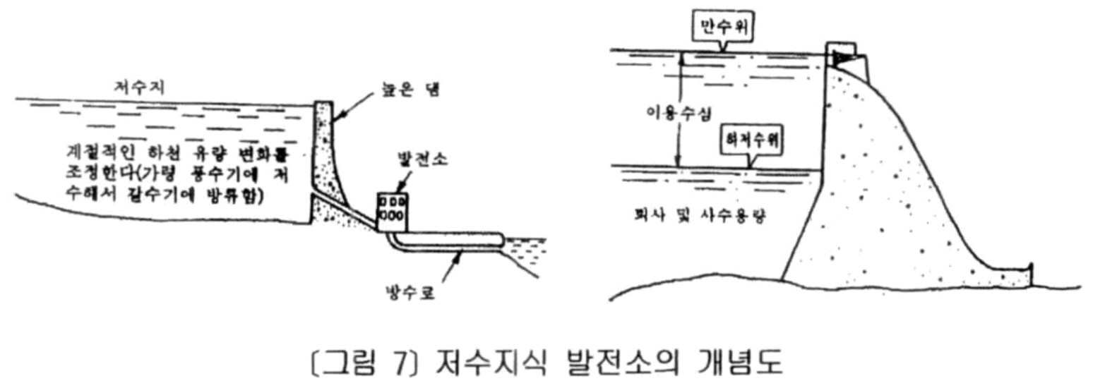 Figure 112009504565716-PAT00020