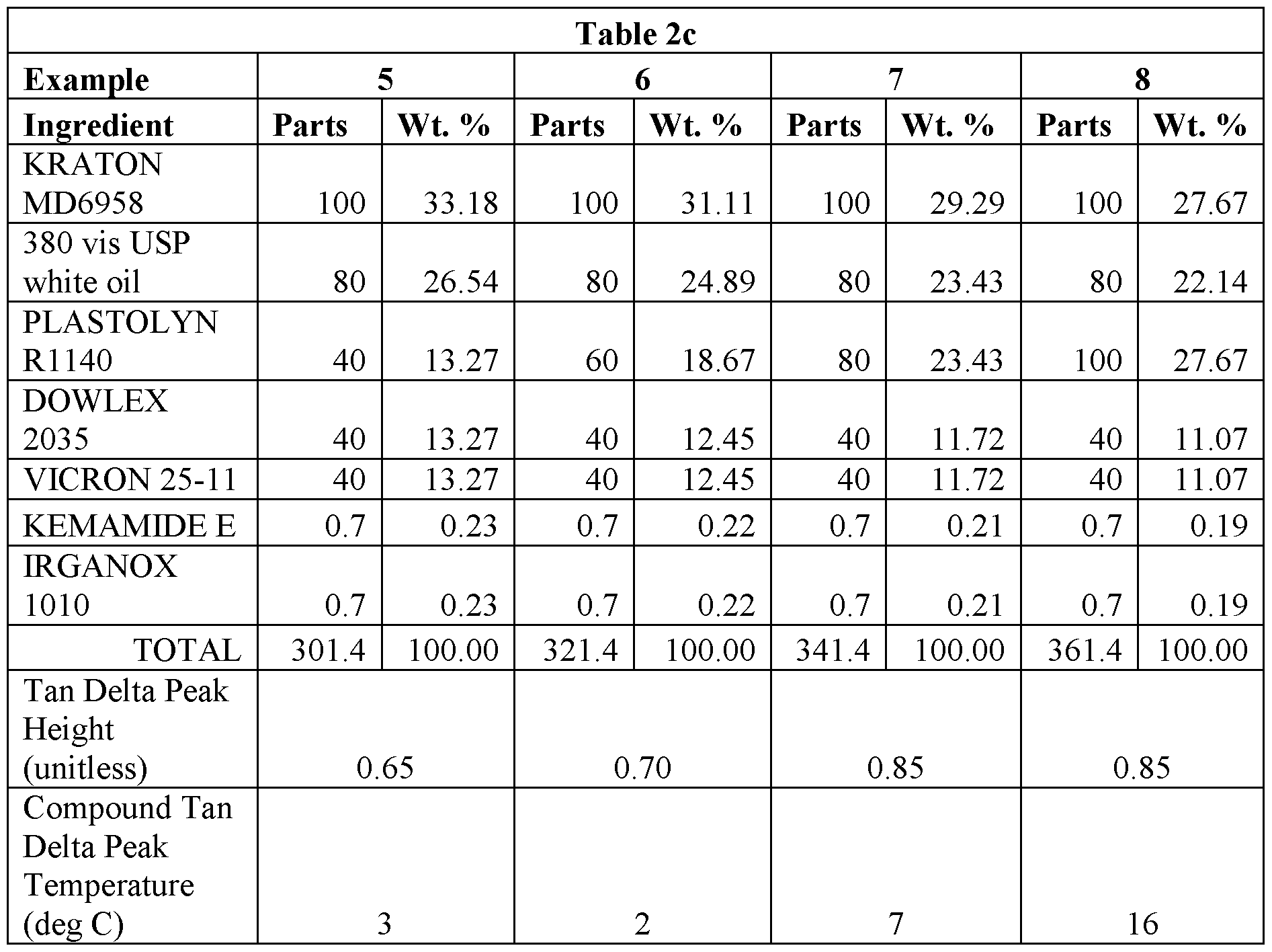 Figure imgf000027_0001