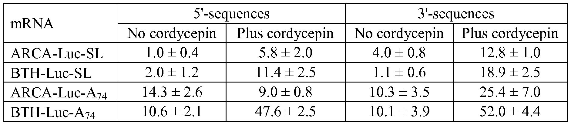 Figure imgf000022_0001
