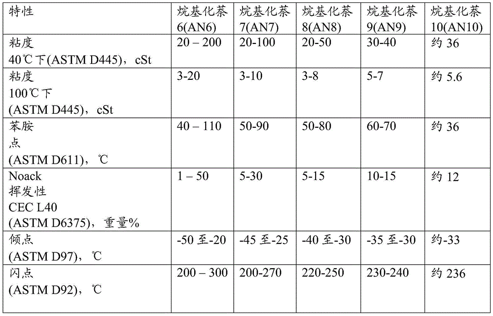 Figure BDA0002557221950000161