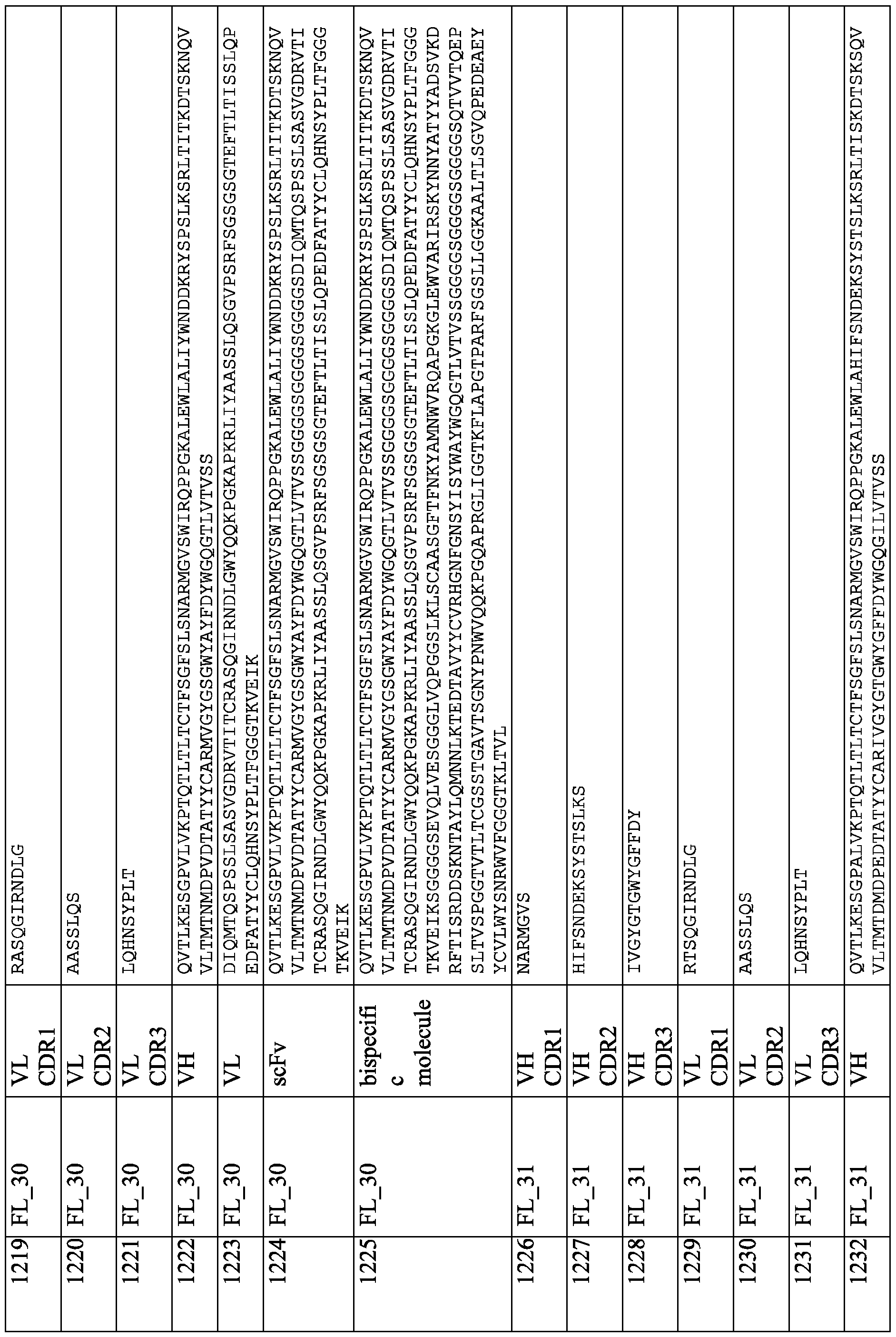 Figure imgf000316_0001