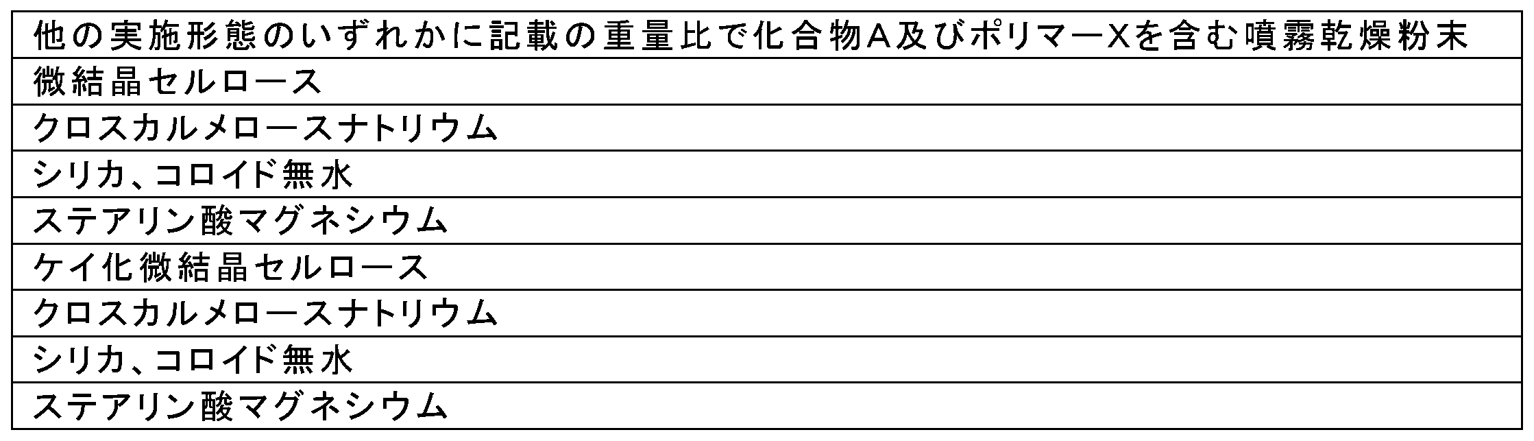 Figure 2023539729000006