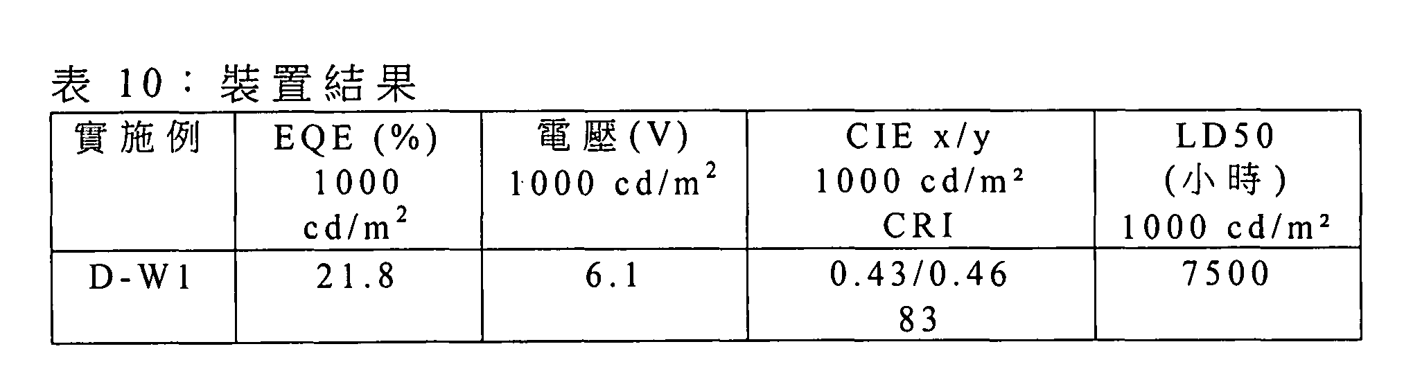 Figure 105102876-A0202-12-0426-457