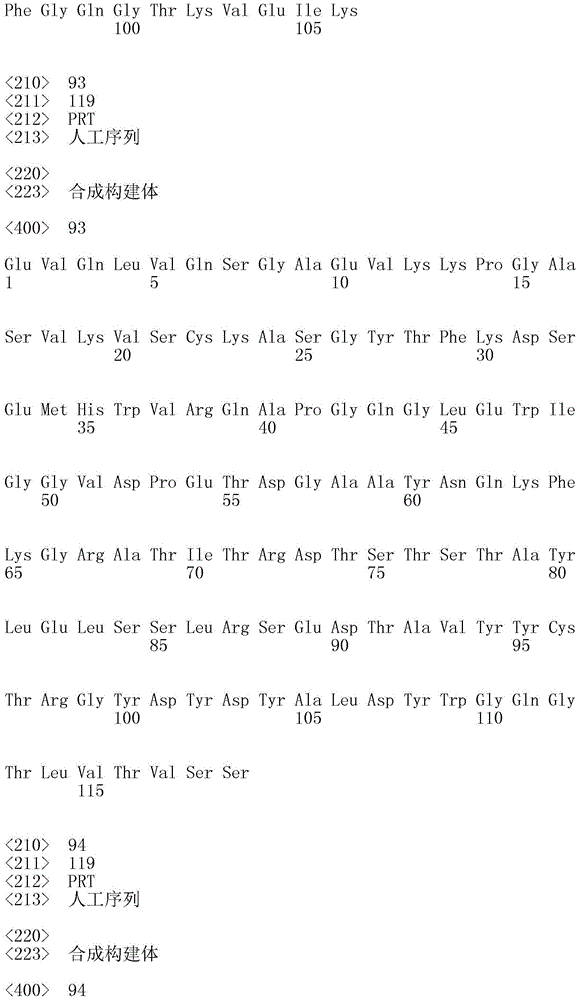 Figure IDA0001682222090000421