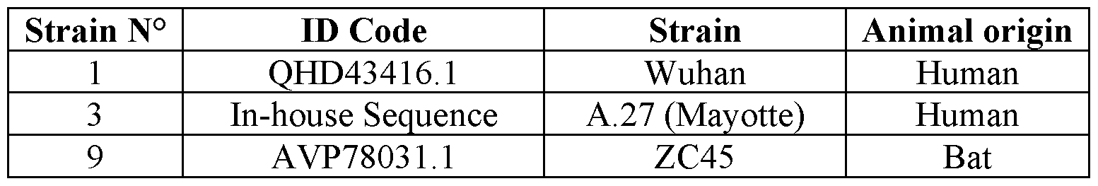 Figure imgf000381_0002