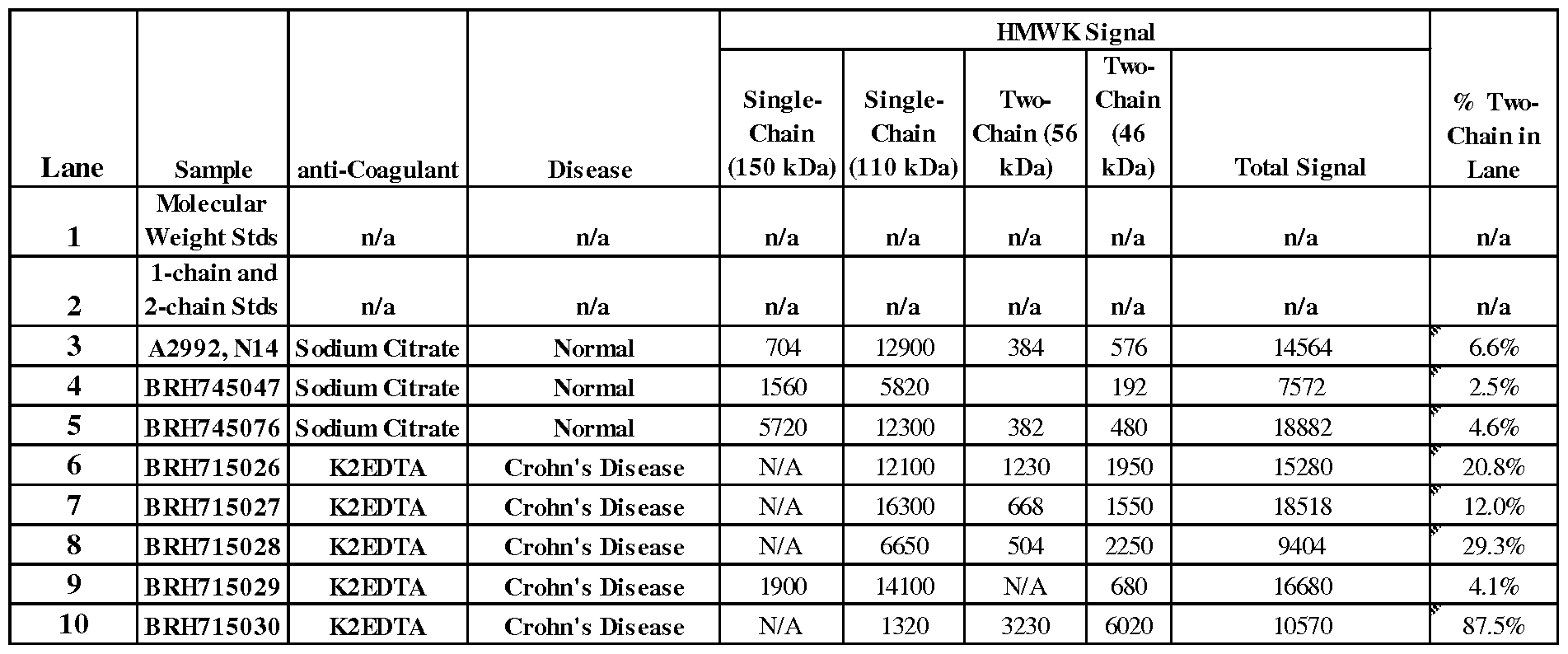Figure imgf000060_0002