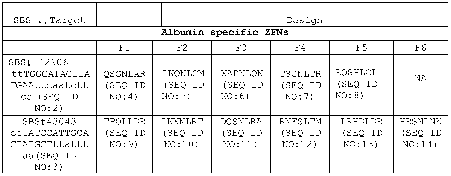 Figure imgf000053_0001