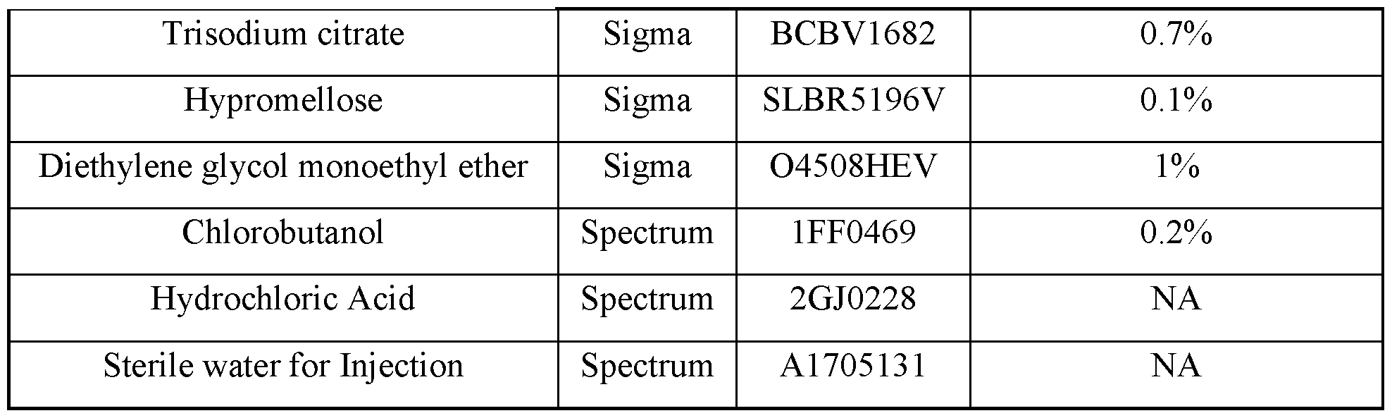 Figure imgf000149_0001