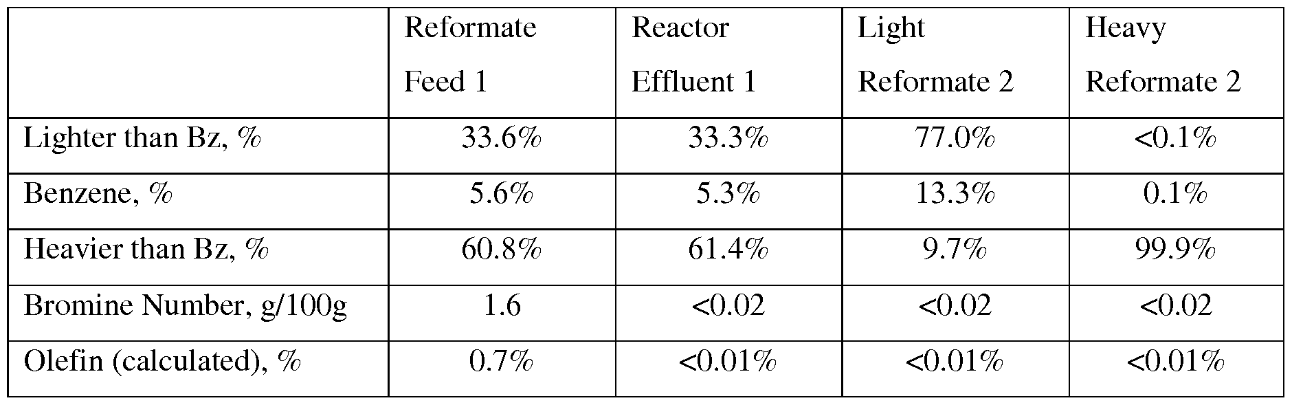 Figure imgf000014_0001