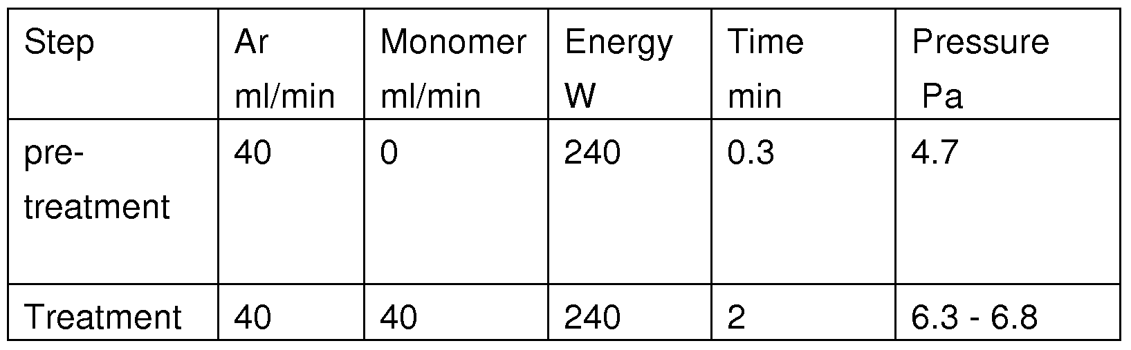 Figure imgf000017_0001