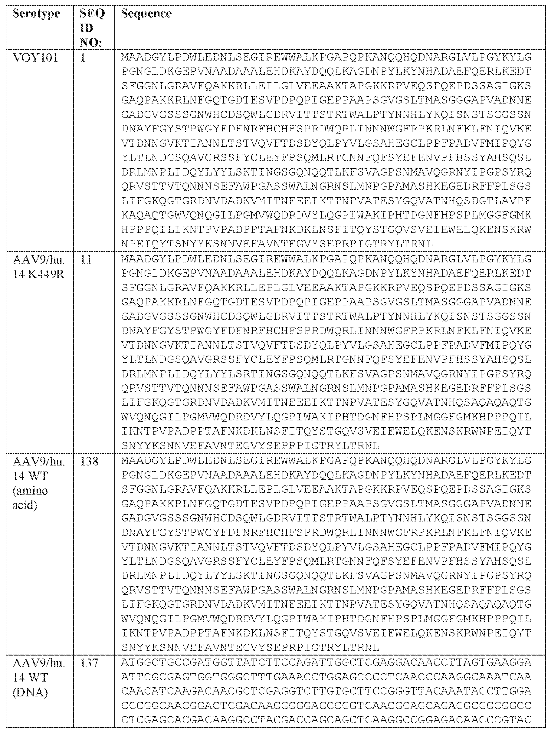 Figure imgf000253_0001